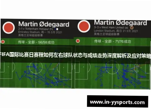 fifa赛程密集时球队如何应对多线作战疲劳